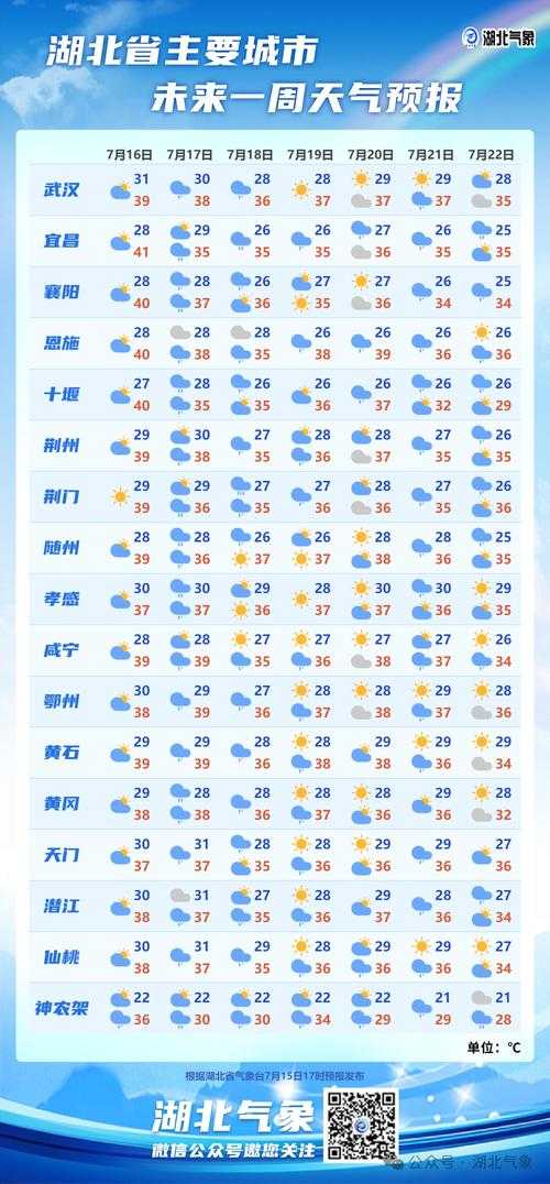 31省份多点散发，湖北江夏47例何以牵动全局？