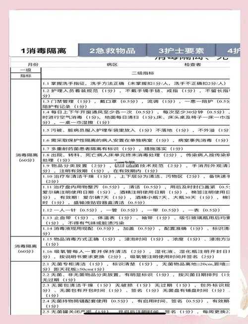 【冬春交替期疫情防御关键：变异毒株高发期的康复期患者护理要点】