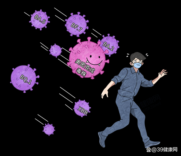 新冠疫情期间农村XBB变异株用药策略解析