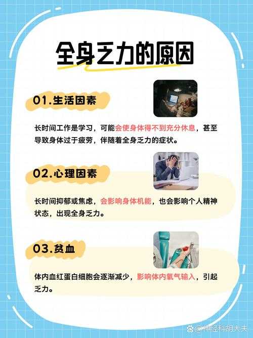 新冠后乏力症状解析：专家建议及复阳风险