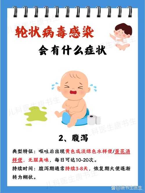 【2020-2022新冠疫情：贵州免疫逃逸株引发恶心呕吐症状应对指南】