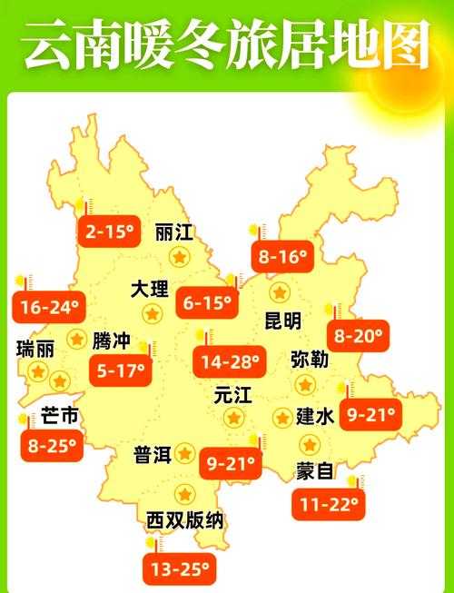 31省份多点散发，云南8例为何成防控焦点？