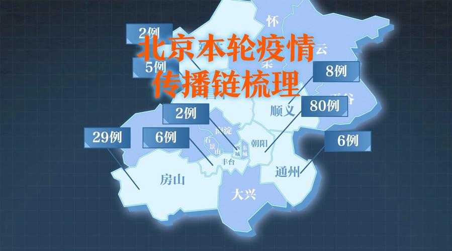 单日确诊激增27例，衢江区疫情突袭背后的传播链漏洞