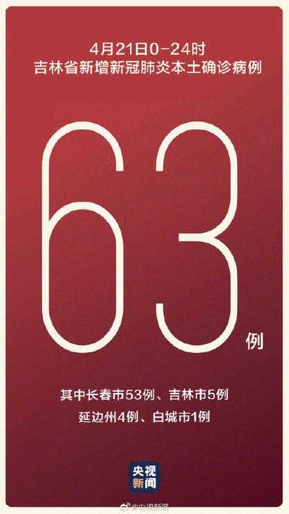 四平市连续7天零新增，吉林防控网下的稳定样本