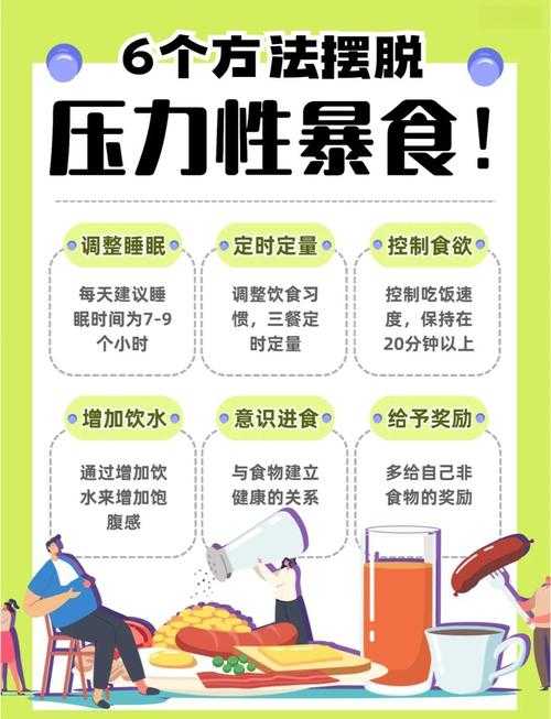 2020-2022新冠疫情期间食欲不振应对策略解析