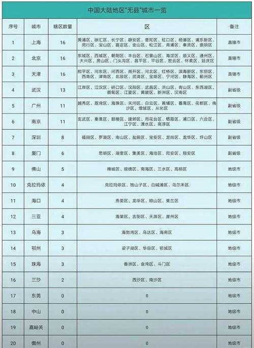31省份疫情多点散发，山西岢岚为何成为防控关键县域？