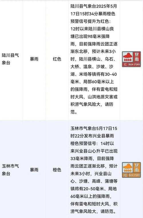 31省份多点散发，广西玉州区18例成防控新焦点？