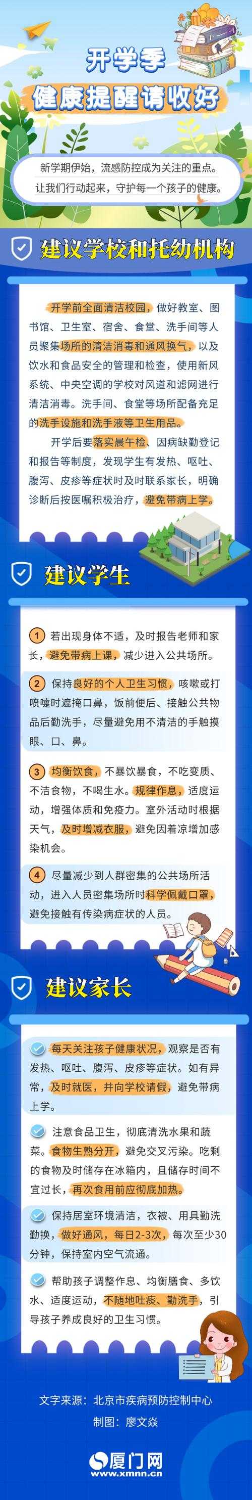 重庆春运奥密克戎亚型防控指南：确诊人员管理要点