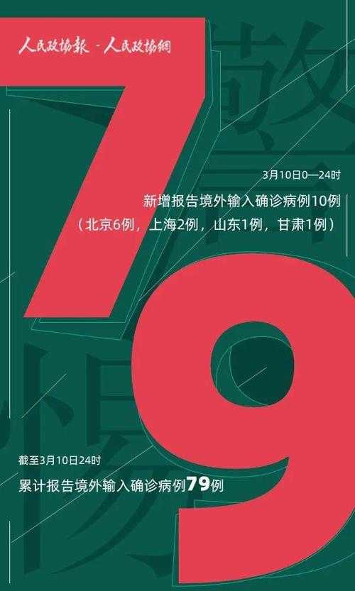 31省份多点散发，山东周村79例为何成防控焦点？