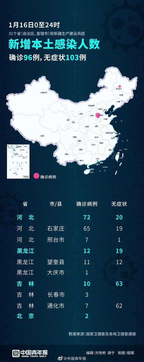 鄂西山城的隐秘传播链：宣恩县新增确诊3例背后的防控警示