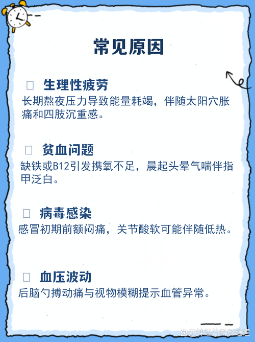 新冠复阳症状辨析：云南专家解析头痛背后诱因