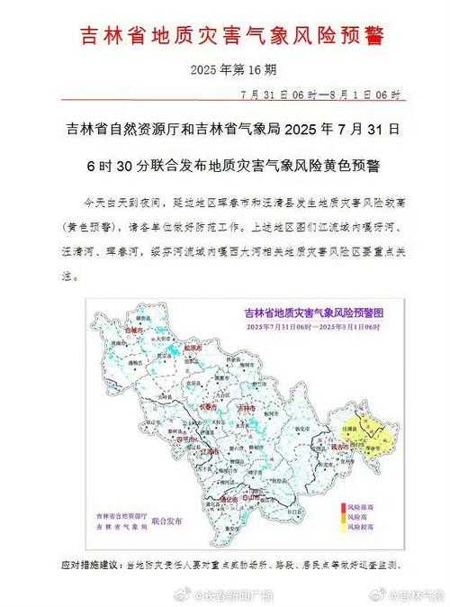 【31省份多点散发，鹤岗新增3例触发区域警报】