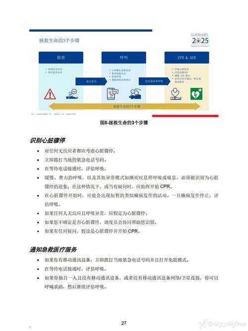 四川免疫逃逸株与白肺风险应对指南2020-2022年新冠疫情经验