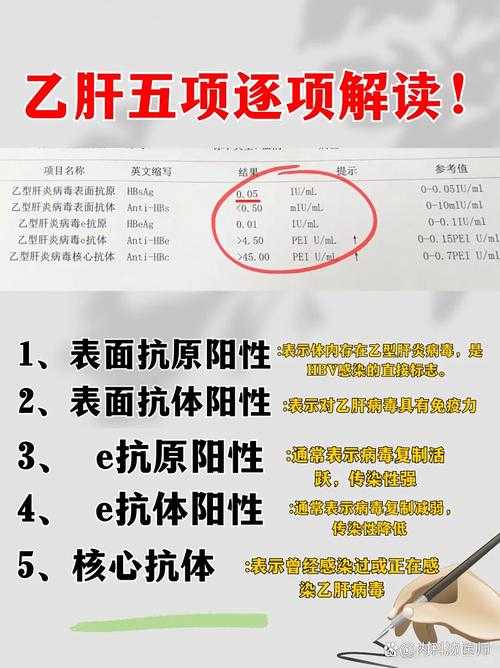 二阳三阳后胸闷气短是否复阳？江苏专家权威解析