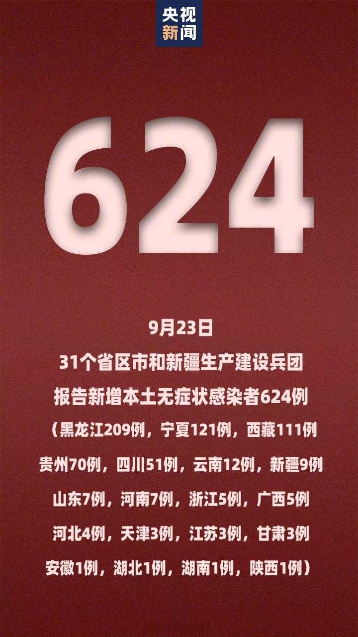 【31省份多点散发，黄龙县为何连续28天无新增？】