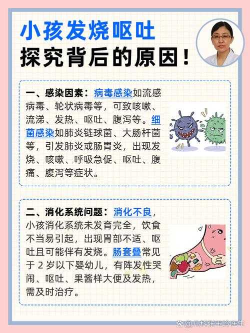 XBB变异株引发呕吐症状与复阳关联性解析——2020-2022新冠疫情经验总结