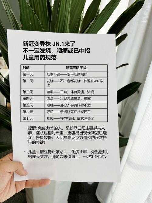 【秋冬季新冠变异株JN1分支就医建议2020-2022年疫情参考】