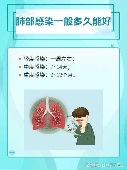 广州奥密克戎JN1肺部感染应对策略：2020-2022新冠疫情实战经验