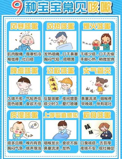 江苏二阳三阳干咳无痰应对指南