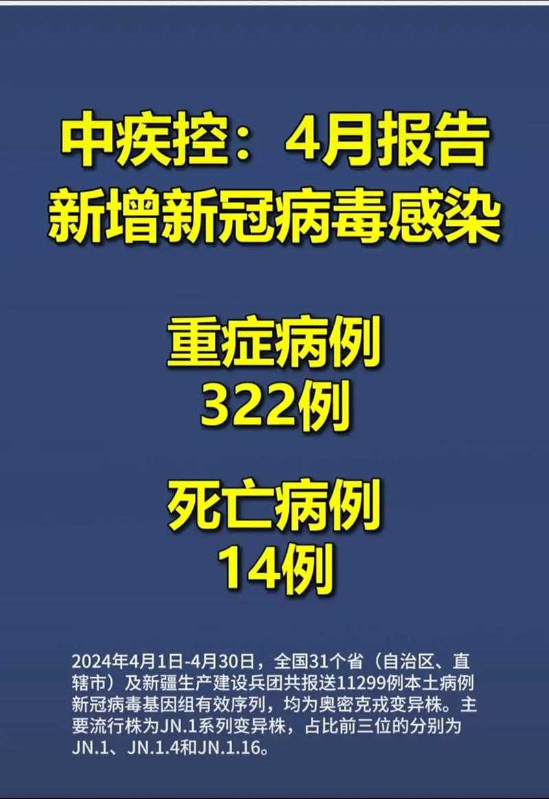 辽宁强化新冠疫情防控：聚焦重症病例应对措施2020-2022年疫情期间