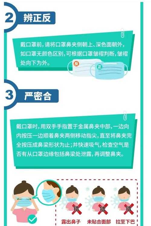 2020-2022年新冠疫情期间河北呼吸道感染防控挑战与应对策略