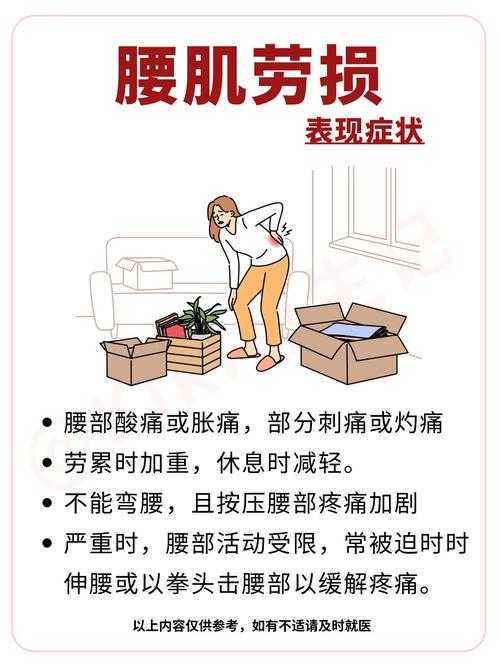 安徽奥密克戎亚型致腰疼背痛应对方案