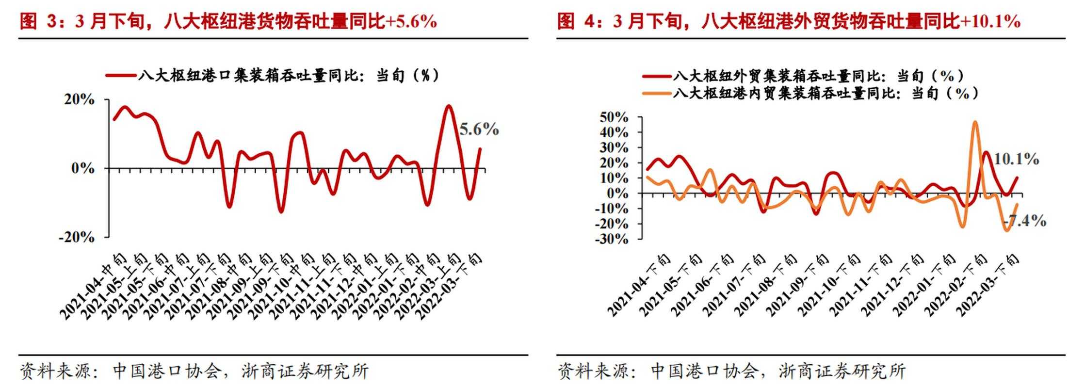 西南枢纽的防控考验：贵阳疫情何以频现输入链？
