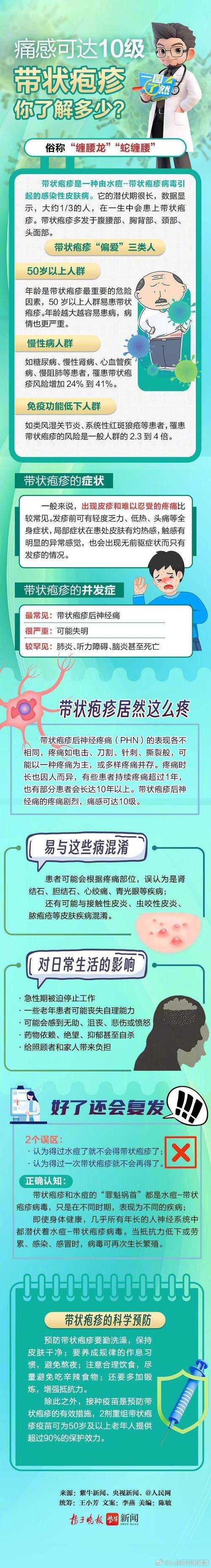 贵州奥密克戎亚型高发期防护指南：辟谣与个人防护要点速查