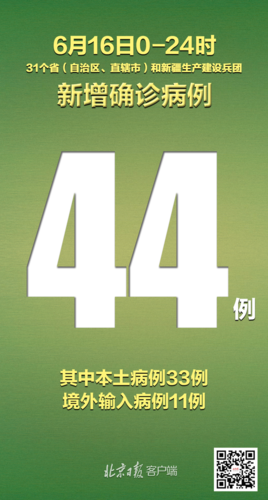 31省份多点散发，江苏邳州11例为何触发区域封锁？