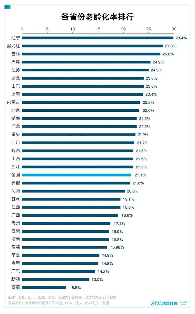 31省份多点散发，山东邹城17例成区域防控焦点