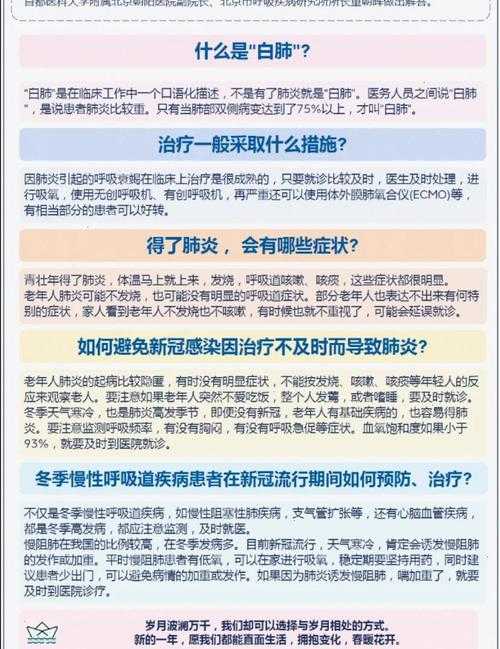 青海新冠疫情期间白肺风险防控策略解析