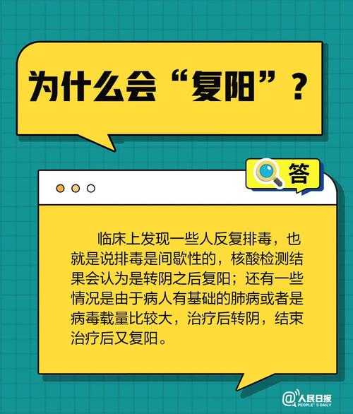 新冠变异株引发腰背疼痛是否复阳？海南专家解析变异株症状特点