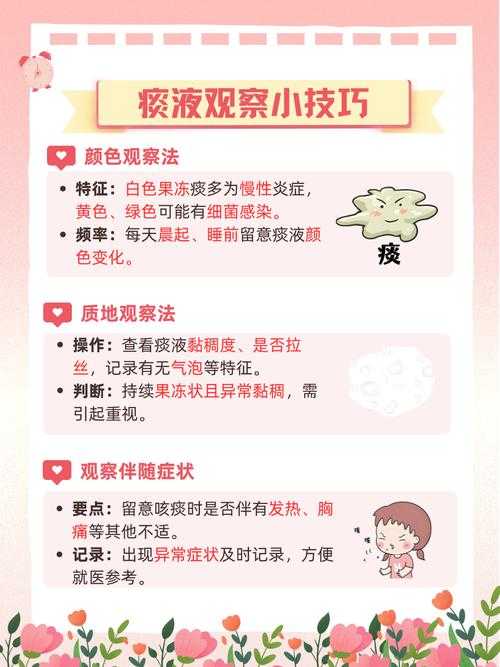 新冠疫情期间奥密克戎JN1变异株咳痰困难应对策略