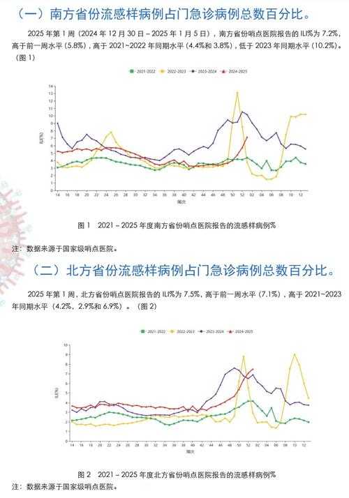 全国疫情多点散发，大武口区新增病例引发关注