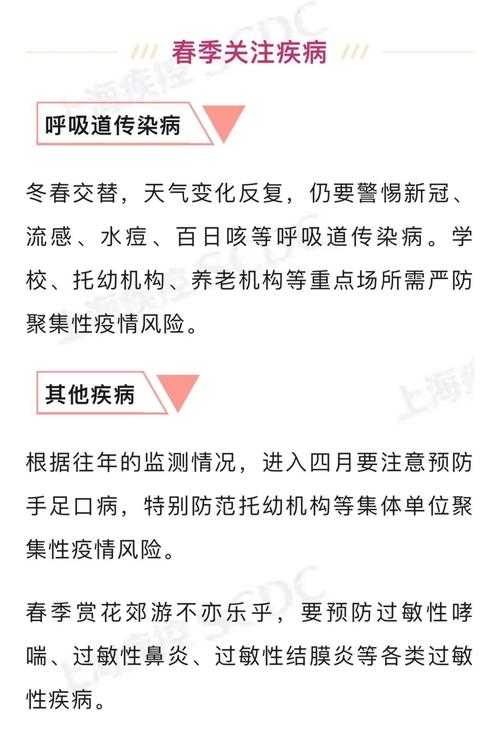 【冬春交替期新冠变异株预防指南2020-2022年疫情专题】