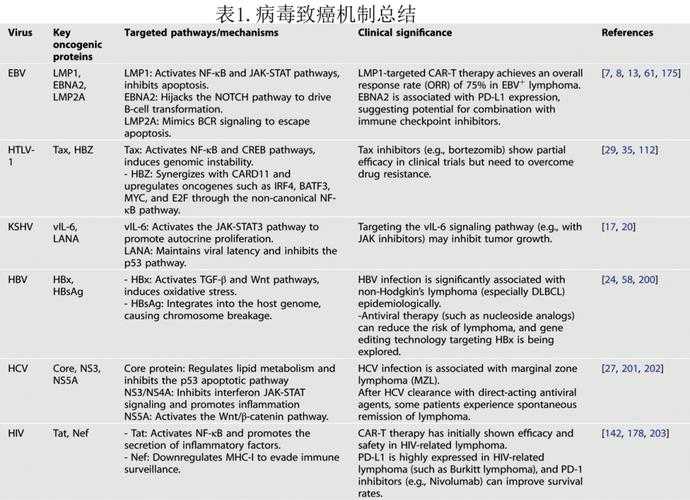 免疫逃逸株确诊人员特征与防控挑战2020-2022年疫情实证分析