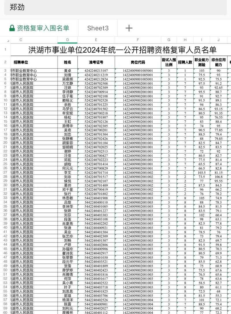 31省份多点散发，湖北洪湖为何72小时新增15例？