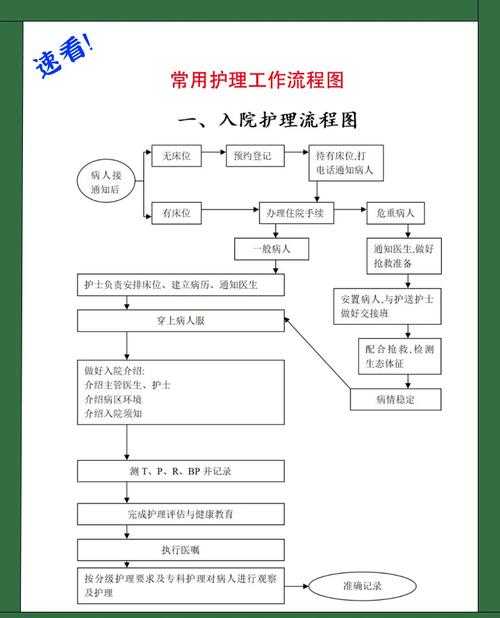 新冠疫情康复期管理：二阳三阳患者护理要点解析