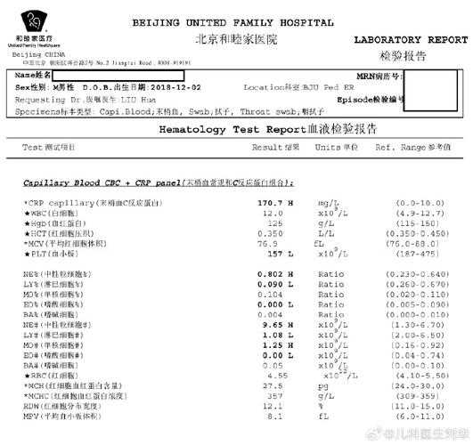 【湖南奥密克戎亚型重症病例分析：2020-2022年新冠疫情期间医疗应对实录】