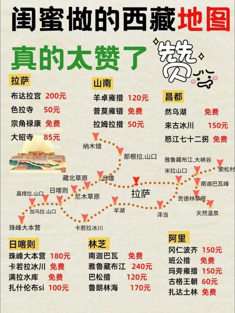 31省份多点散发，芒康为何成西藏防控新焦点？