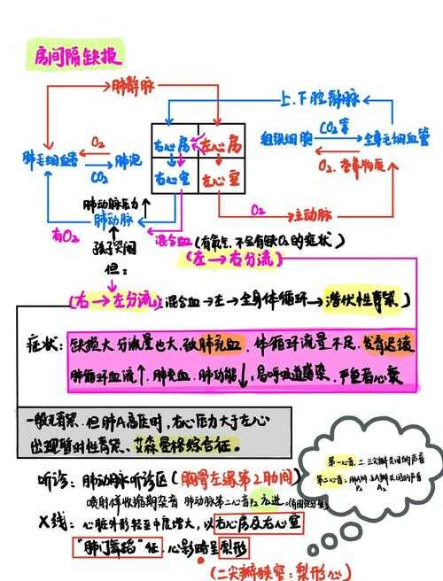 2020-2022新冠疫情期间变异毒株致心肌受损与复阳关联解析