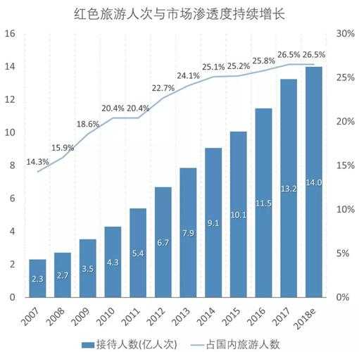 31省份多点散发，山西广灵4例成防控新焦点？