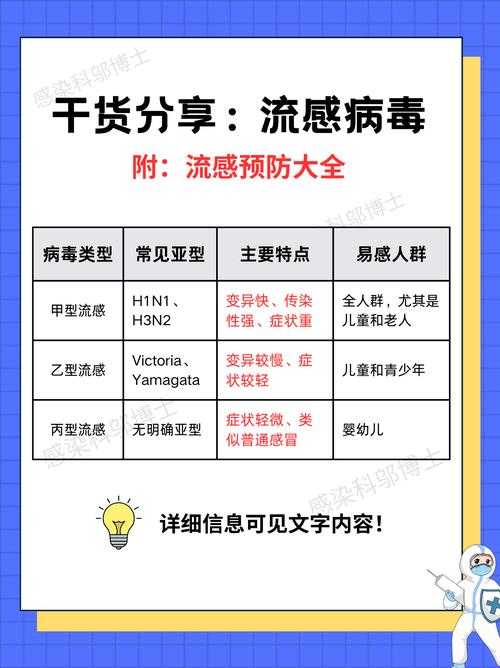 XBB变异株致腹泻需警惕，广州专家解析复阳风险