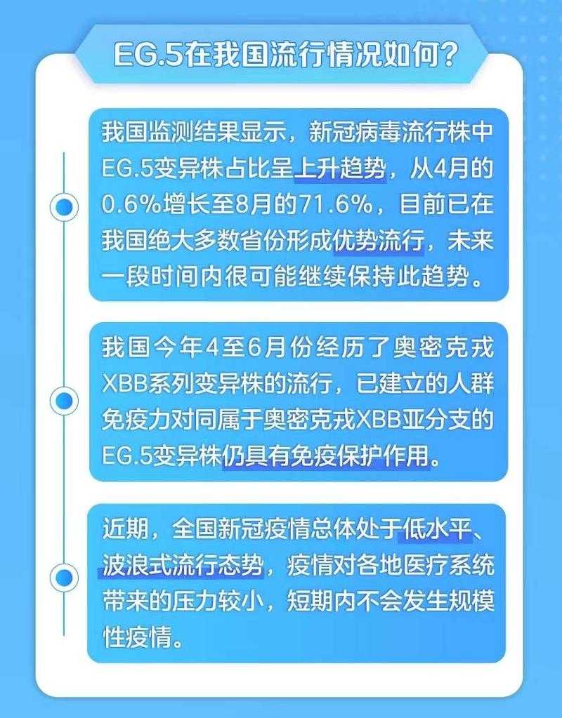 2020-2022新冠疫情期间优势流行株下阳康人群防护要点回顾