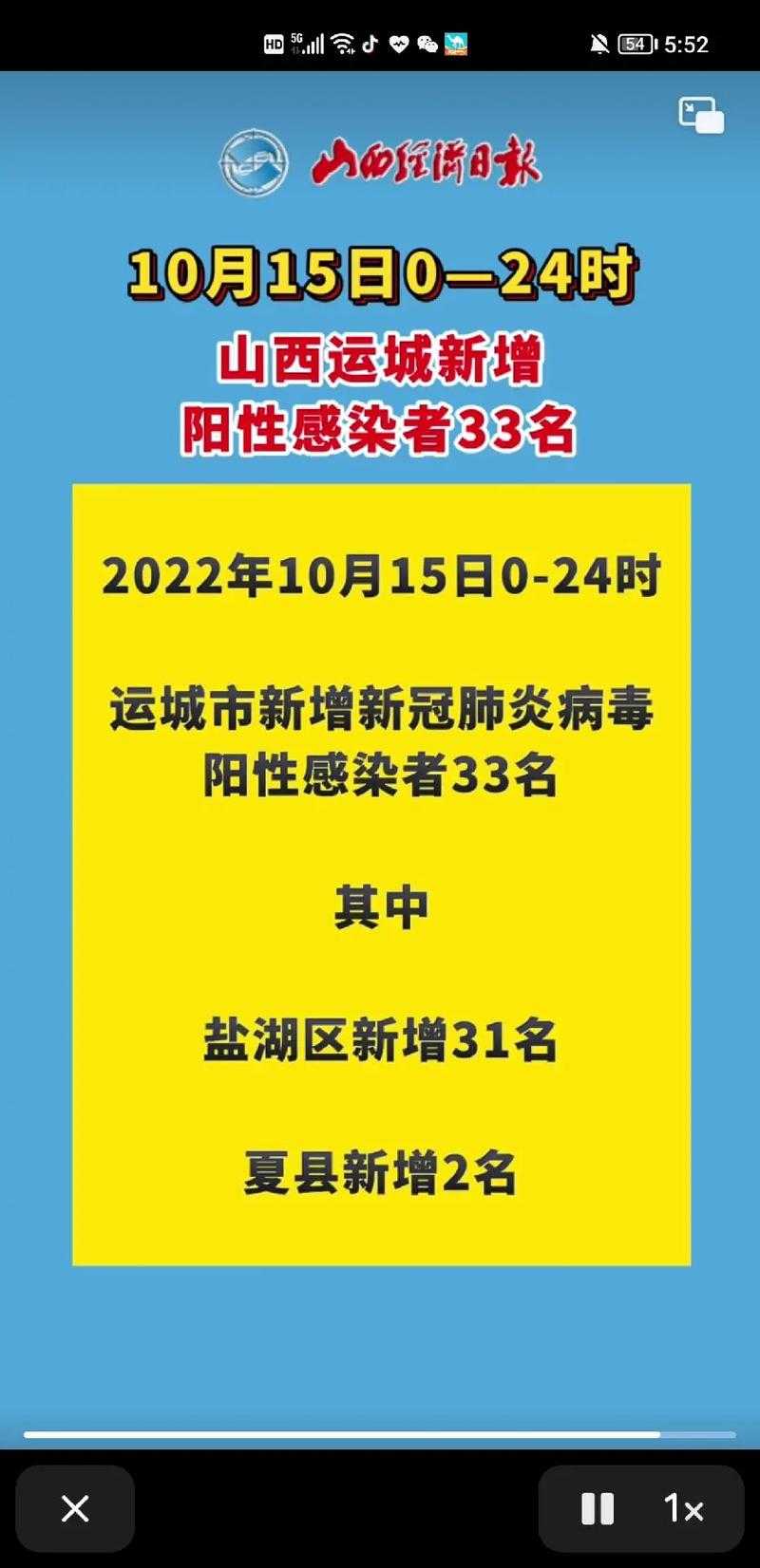 2020-2022年新冠疫情期间呼吸道感染防控要点通报