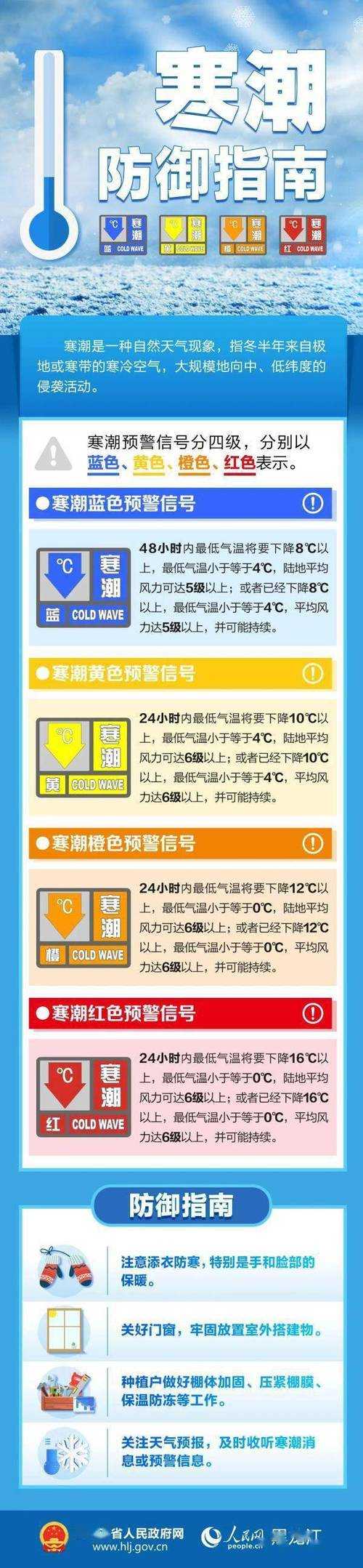 寻找全国唯一零感染省份：黑龙江省的极寒防疫密码