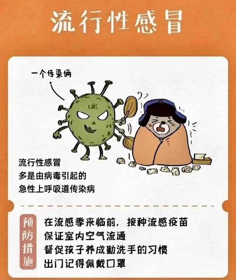 春节期间奥密克戎JN1疫情就医建议与防控重点