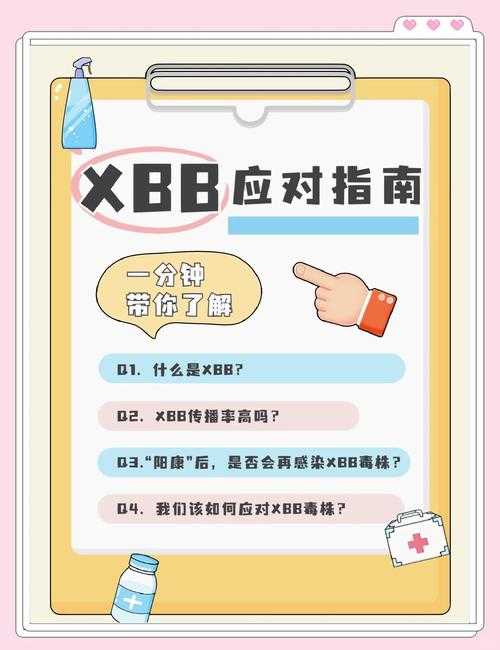 安徽疫情防控要点：变异毒株高发期防护指南