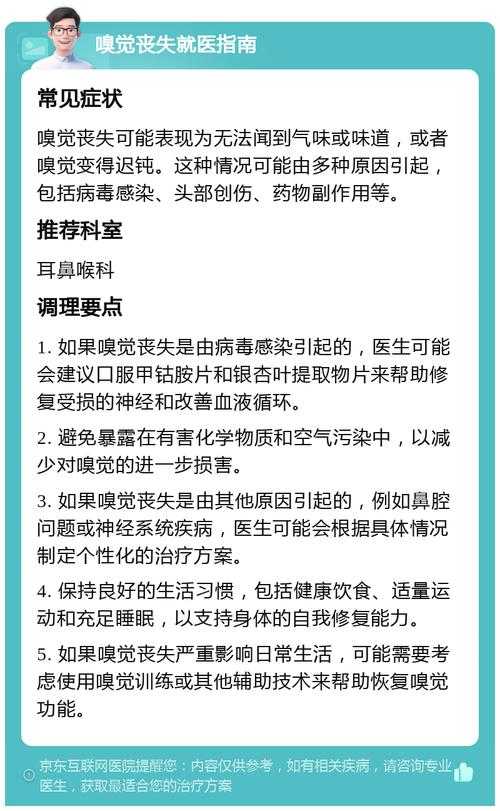 【北京新冠变异株致嗅味觉障碍应对指南2020-2022疫情期间】