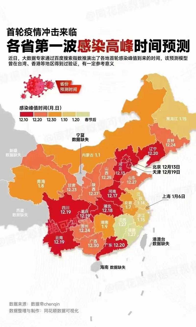 2020-2022年新冠疫情期间：优势流行株导致无症状感染者转确诊的流行病学分析